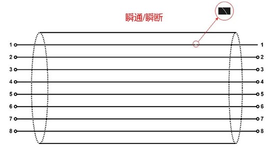 瞬間通斷.jpg