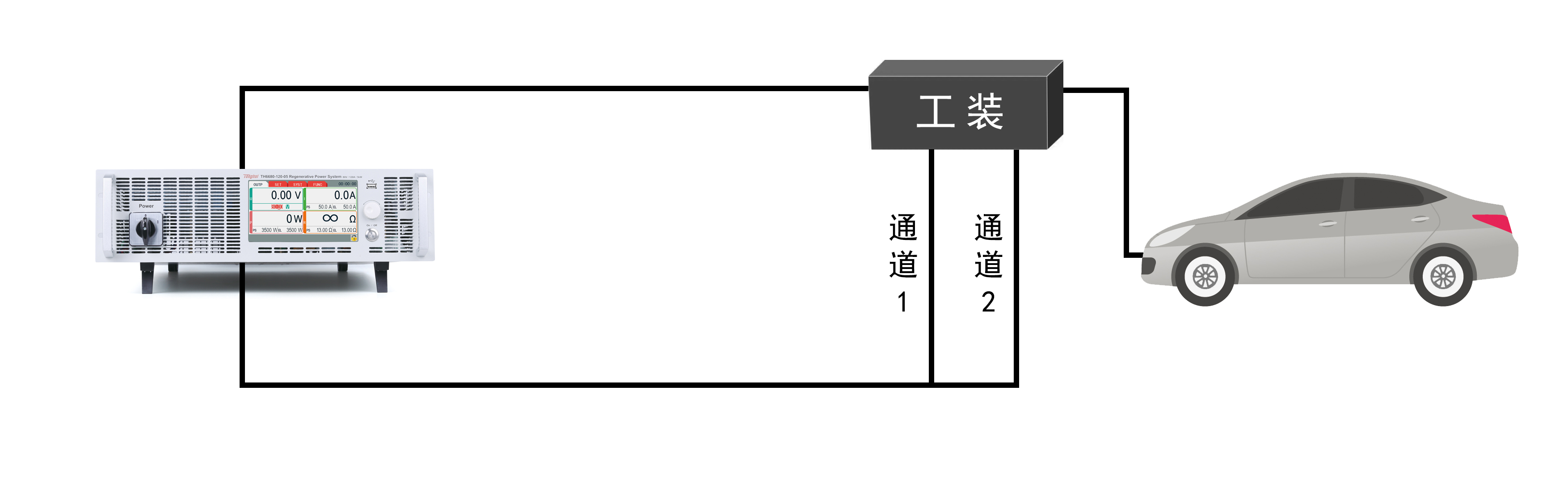 2022.10應用案例 汽車電源連接器測試.jpg