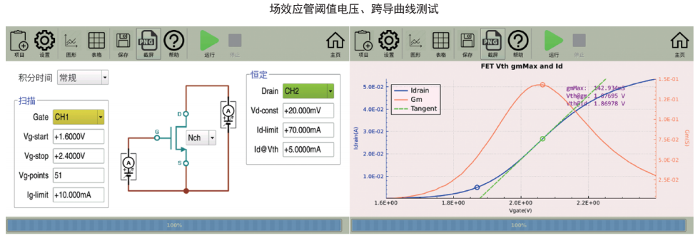 閾值電壓、跨導(dǎo)曲線.png