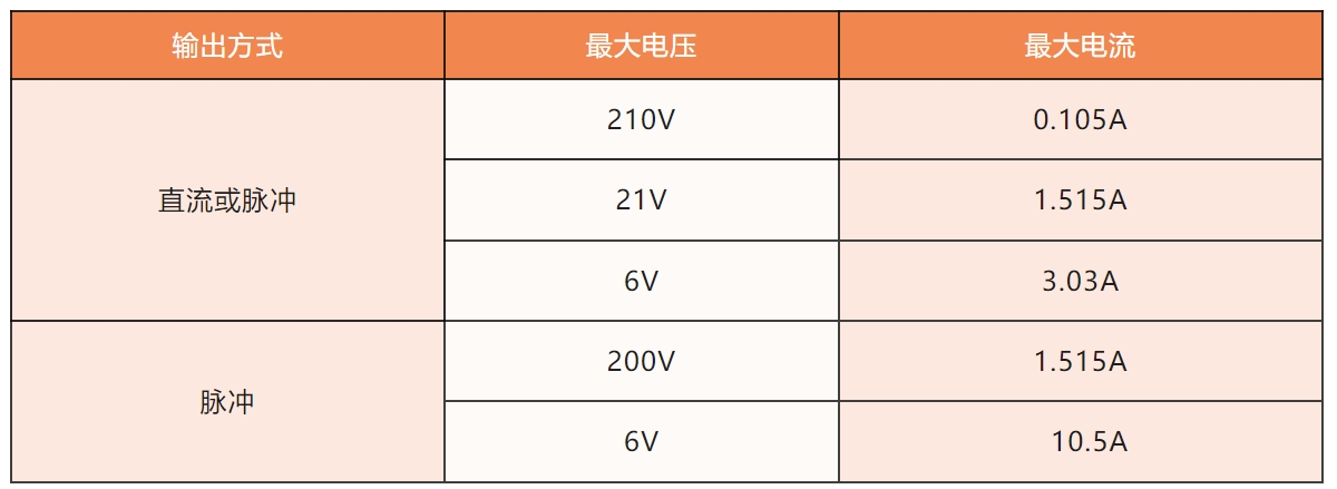 標準.png